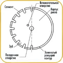 працює
