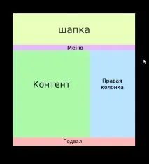 създадете joomla