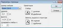 карикатура направите