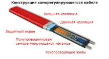 нагрівальний