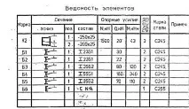 Монолітна плита перекриття тріщин