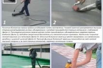 М’яка покрівля своїми руками якої