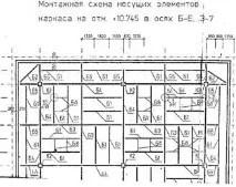 Монолітна плита перекриття міцності