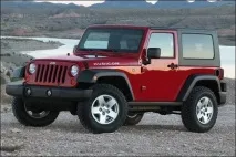 Jeep джипу різниця! дорогами