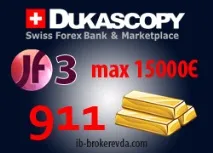 Новини номер jforex