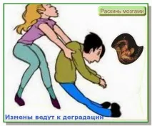 деградация измамата