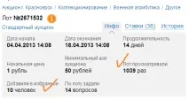 Як оформити лот - довідковий центр може