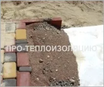 зона какъв
