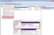 windows твърдия