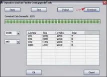 Як прошити Openbox SF-5, Прошивка Ресіверів прошити