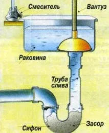частна почистите