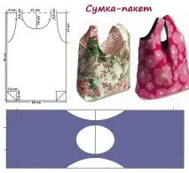 Як зшити туніку для пляжу або пляжну сукню, схема викройки, Ідея для творчості пляжу