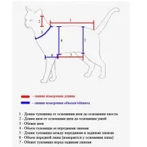 измервания измервания