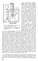 селитра количество