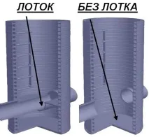 инсталация буреносните