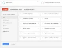 Лікнеп Налаштування модуля електронної комерції в Google Analytics - CMS Magazine модуля