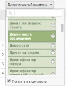 Лікнеп Налаштування модуля електронної комерції в Google Analytics - CMS Magazine налаштування