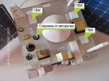 Благодаря добрите