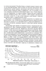 нафти