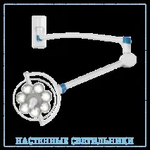 Медичні світильники ЕМАЛЕД світильники