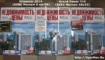 потужність