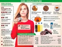 Чи можна вагітною кавою без кофеїну кавою