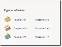 Обмін webmoney введення виведення в Казахстані, Кращі обмінники виведення
