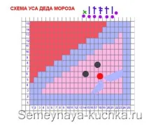 НОВОРІЧНІ ПРИХВАТКИ - в’яжемо гачком яжемо