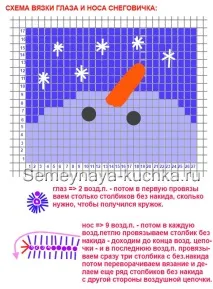 НОВОРІЧНІ ПРИХВАТКИ - в’яжемо гачком новорічні