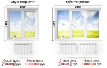 Вікна ПВХ ціна в Гомель | ціна