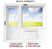 Вікна ПВХ ціна в Гомель | ціна