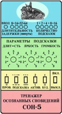 преглед влизане