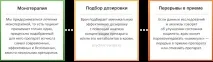 клиниката клиниката