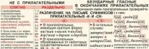 руски описание
