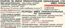 език кабинета