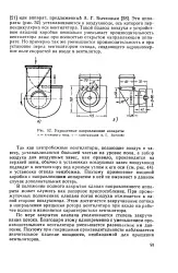 Ось - вентилятор - Велика Енциклопедія Нафти та Газа енциклопедія