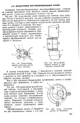 статия нефт