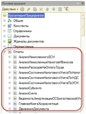 Звіти 1С цифри
