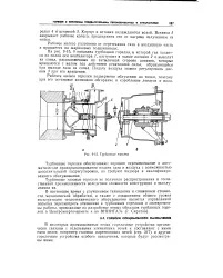 Ось - вентилятор - Велика Енциклопедія Нафти та Газа Велика