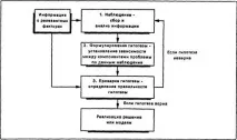 черти отличителни