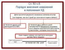 конкурс
