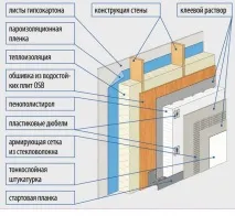 дерев