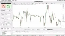 Платформа JForex опис як відкрити JForex ph відкрити