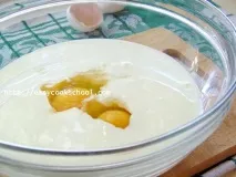 покроковий