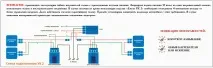 сидінь