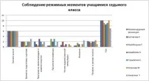 побудова