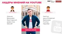 поколения сходства