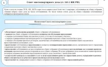 Порядок обрання, повноваження та призначення ради багатоквартирного будинку - PRO новобудова 7 (499) призначення