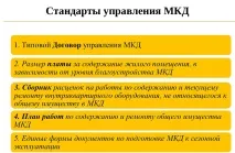 Порядок обрання, повноваження та призначення ради багатоквартирного будинку - PRO новобудова 7 (499) порядок