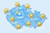 Портал республіка Чехія, портал у Чехії портал